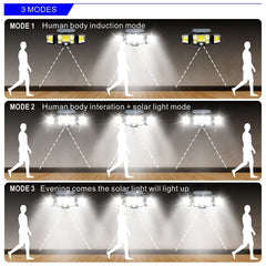 Outdoor LED Solar Lights, 192 COB, 3-Head Motion Sensor, Waterproof, 3 Modes, Remote Control, Wall Lamp for Patio/Garden