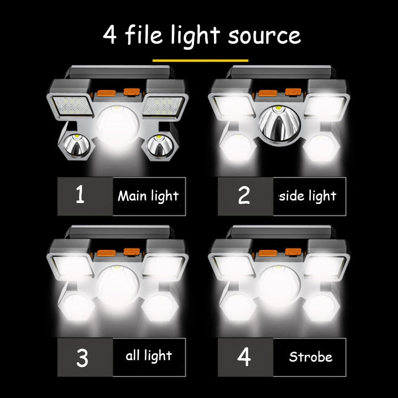 5LED USB Rechargeable Flashlight Lantern with Built-in 18650 Battery - Portable Headlamp for Outdoor Camping