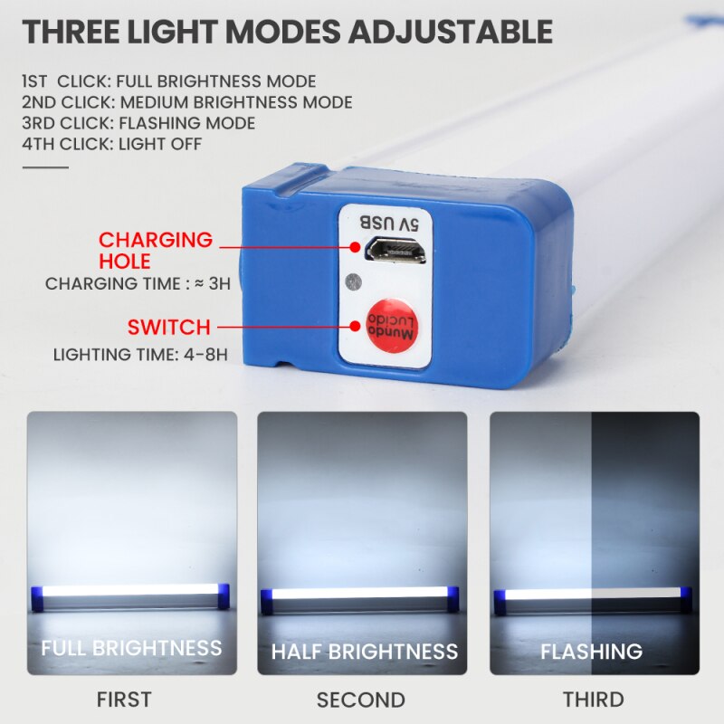 USB Rechargeable Multi-Function LED Emergency Lights - 20W/40W/60W for Home Power Failure, Work, Outdoor Camping