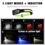 COB LED Induction Headlamp 1200mAh USB Rechargeable Hunting Flashlight with 6 Modes - Work Light Torch