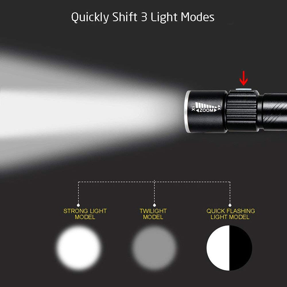 Rechargeable USB Flashlight Q5 - 3 Modes, Mini Zoom, Waterproof, Built-in Battery, Tactical Camping & Bike Torch