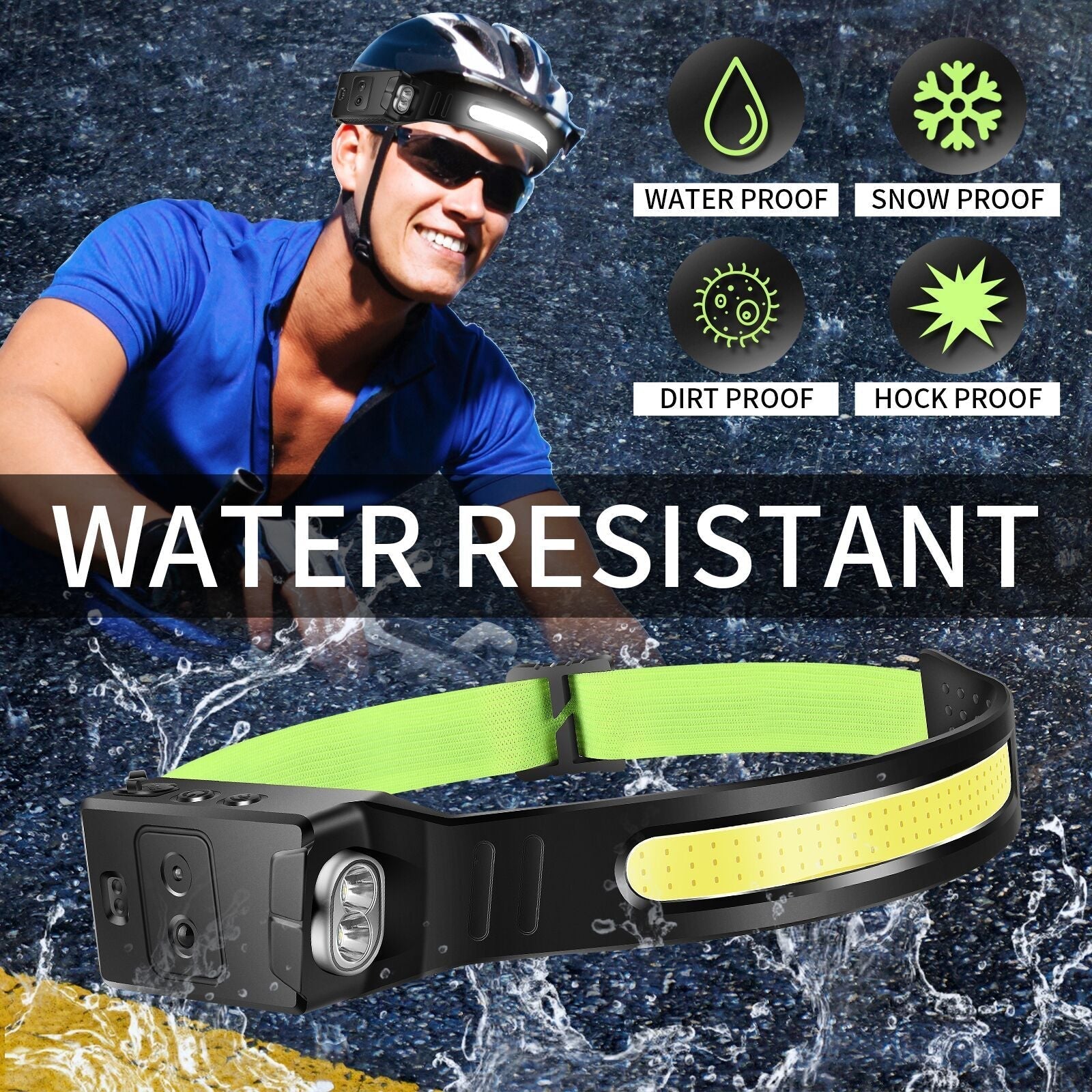 USB Rechargeable LED Headlamp with Full Vision Sensor and Built-in Battery for Camping and Fishing