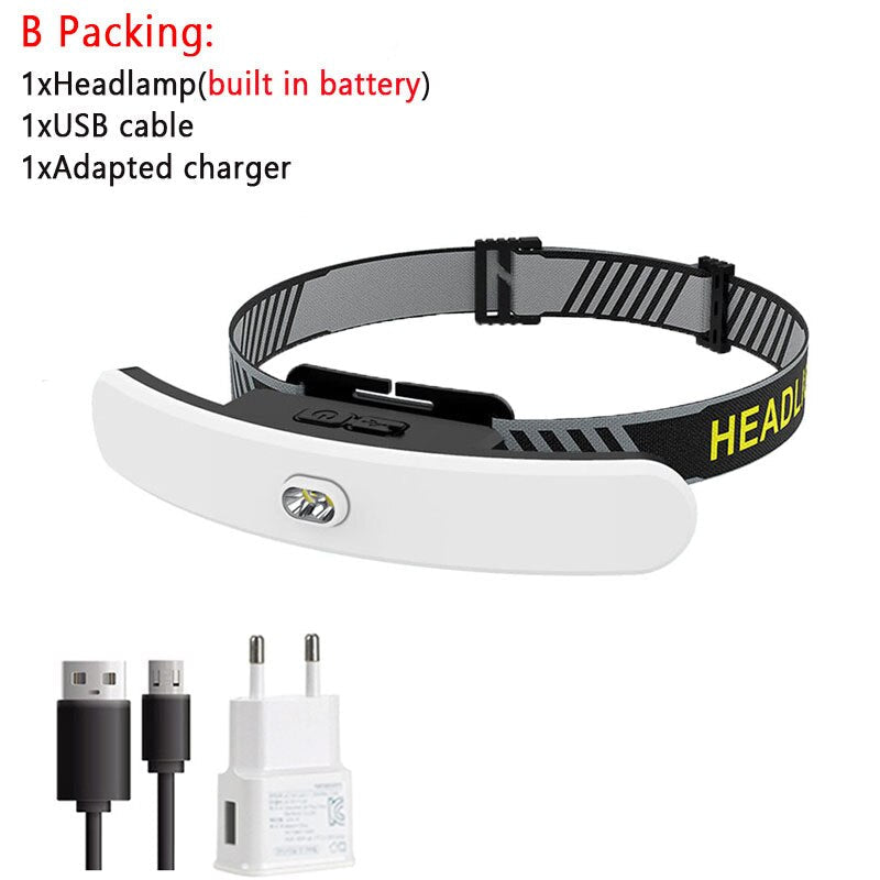 USB Rechargeable Headlamp: Large Floodlight, Multifunctional, Head-mounted, Strong Light for Fishing & Camping