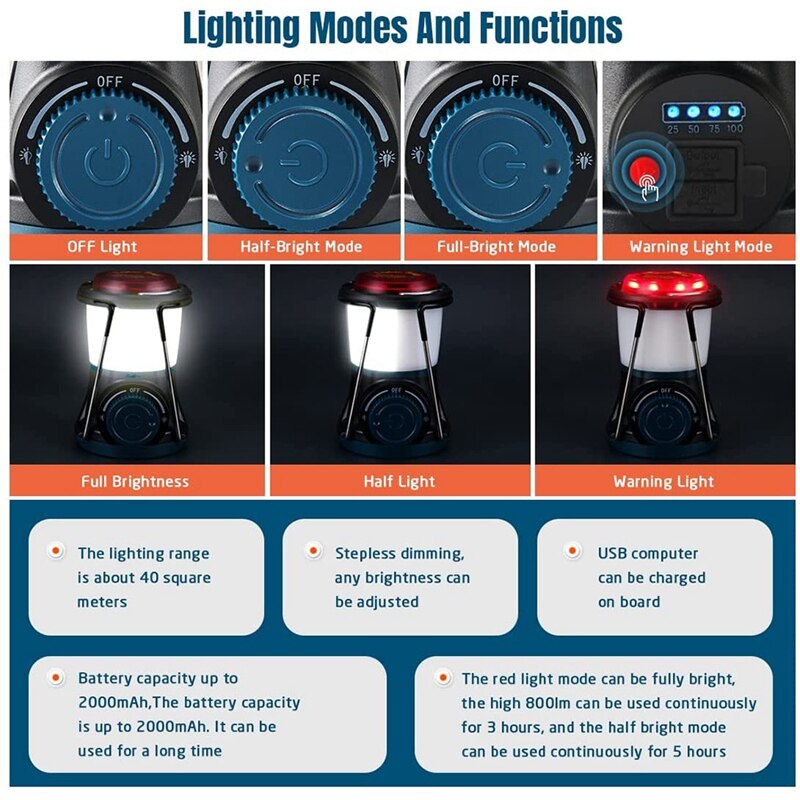 Rechargeable LED Camping Lantern, 2000mAh with Magnet Base, Flashlight for Hiking and Emergency Light