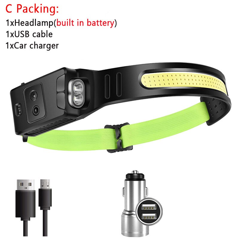 USB Rechargeable LED Headlamp with Full Vision Sensor and Built-in Battery for Camping and Fishing