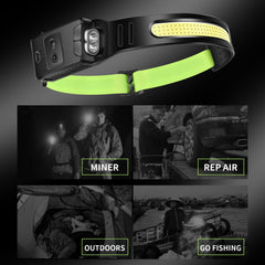 USB Rechargeable LED Headlamp with Full Vision Sensor and Built-in Battery for Camping and Fishing