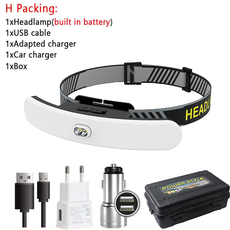 USB Rechargeable Headlamp: Large Floodlight, Multifunctional, Head-mounted, Strong Light for Fishing & Camping