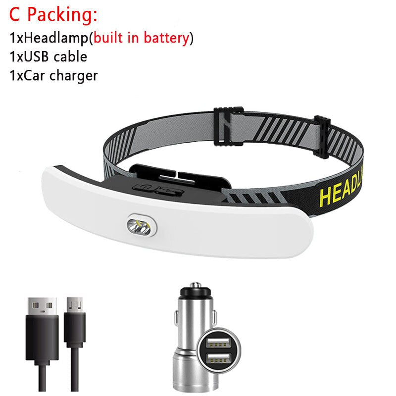 USB Rechargeable Headlamp: Large Floodlight, Multifunctional, Head-mounted, Strong Light for Fishing & Camping