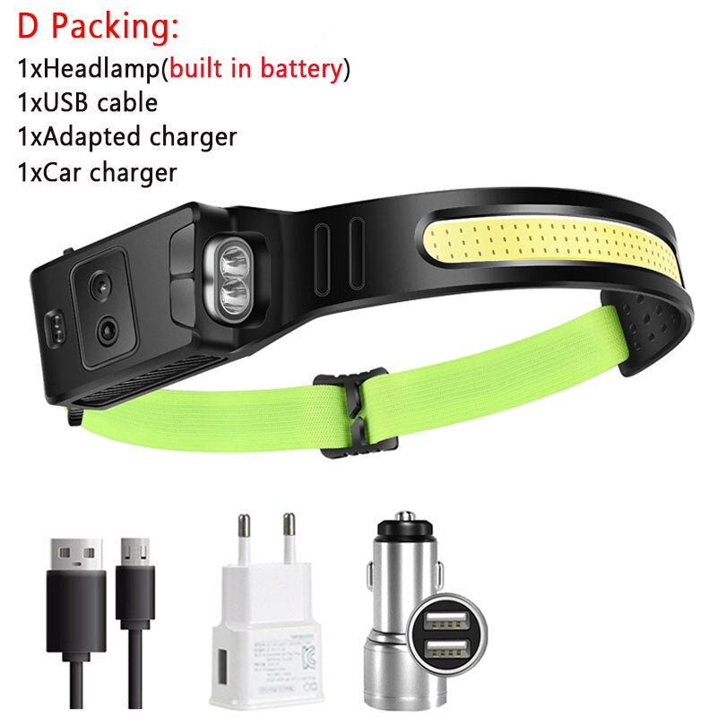 USB Rechargeable LED Headlamp with Full Vision Sensor and Built-in Battery for Camping and Fishing