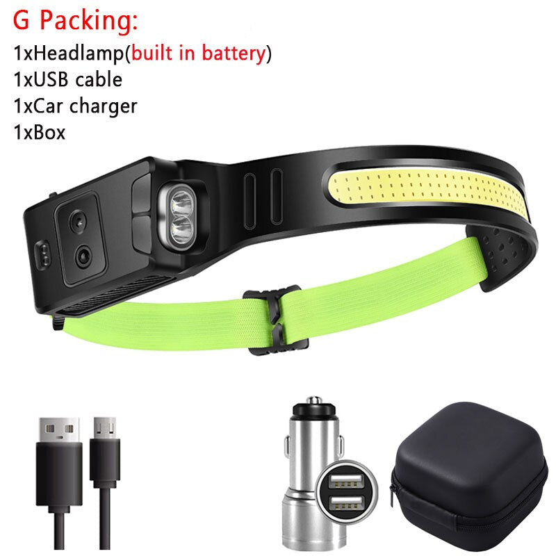 USB Rechargeable LED Headlamp with Full Vision Sensor and Built-in Battery for Camping and Fishing