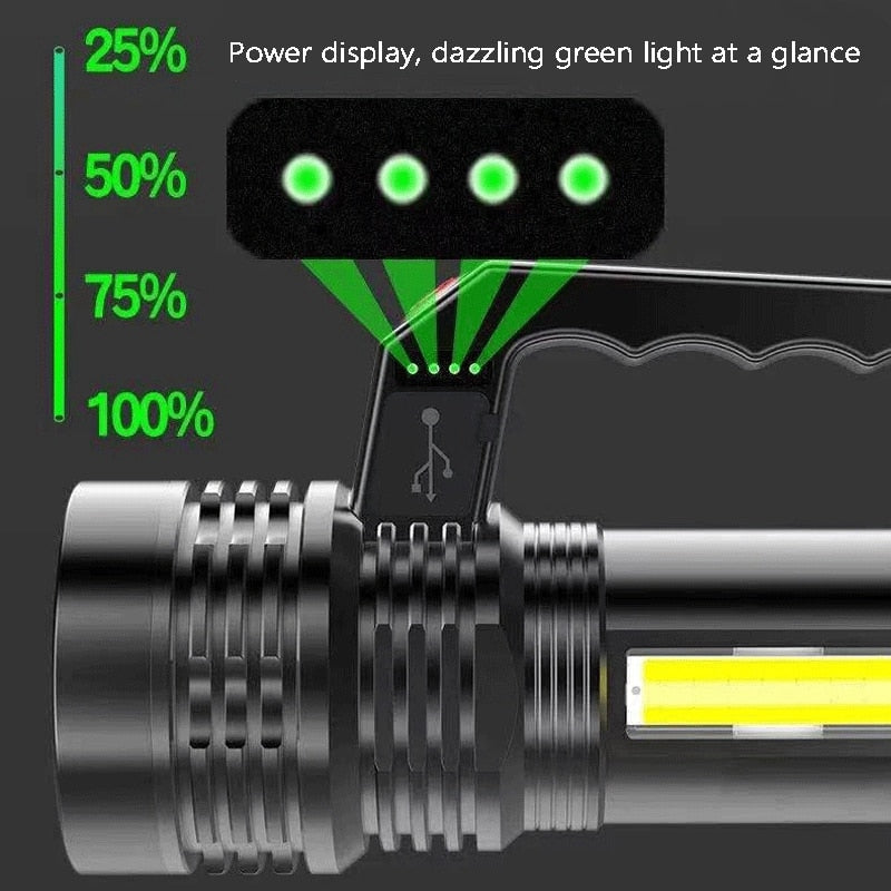 Multi-Mode USB LED+COB Outdoor Flashlight with Side Light for Camping, Hiking, and Fishing