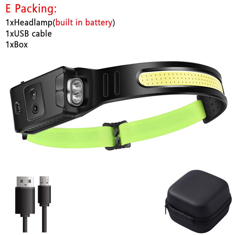 USB Rechargeable LED Headlamp with Full Vision Sensor and Built-in Battery for Camping and Fishing