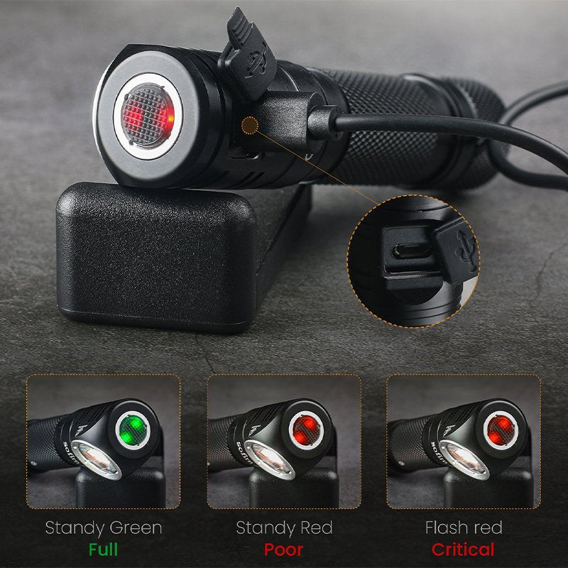 USB Rechargeable LED Headlamp LH351D 1200lm - TIR Optics, 18650/18350, Magnetic Tail, Angle Flashlight