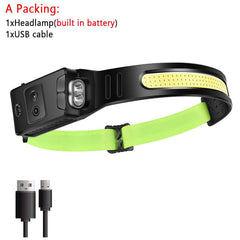 USB Rechargeable LED Headlamp with Full Vision Sensor and Built-in Battery for Camping and Fishing