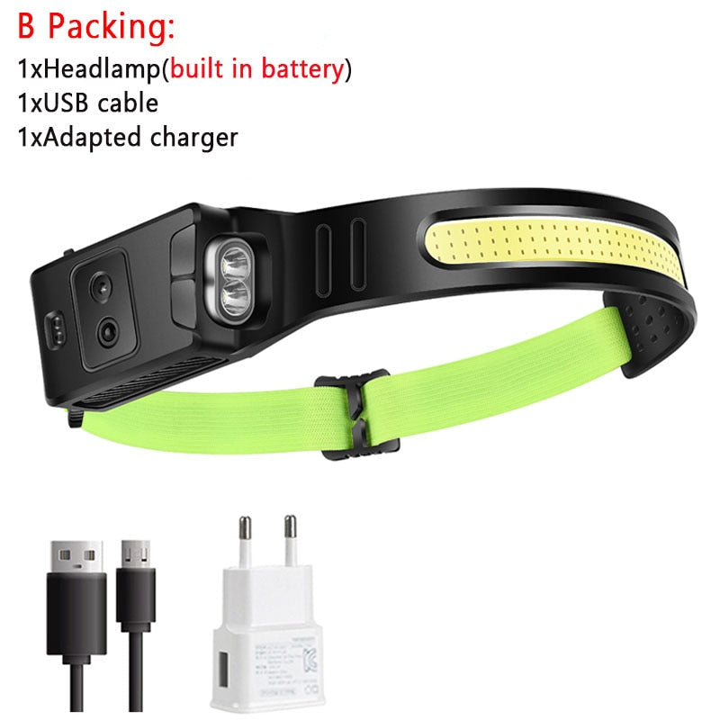 USB Rechargeable LED Headlamp with Full Vision Sensor and Built-in Battery for Camping and Fishing