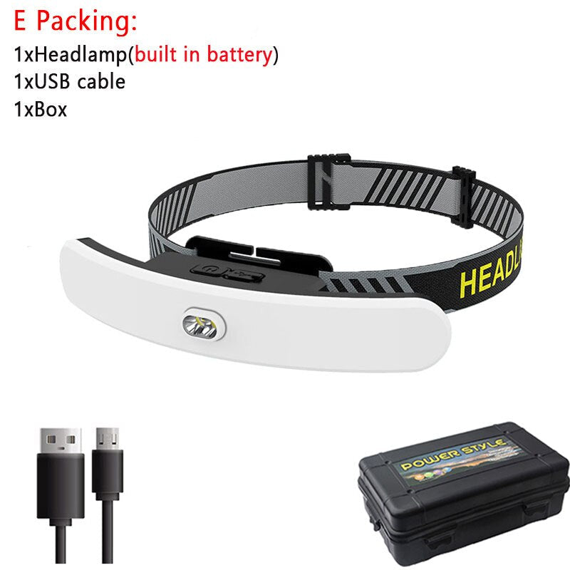 USB Rechargeable Headlamp: Large Floodlight, Multifunctional, Head-mounted, Strong Light for Fishing & Camping