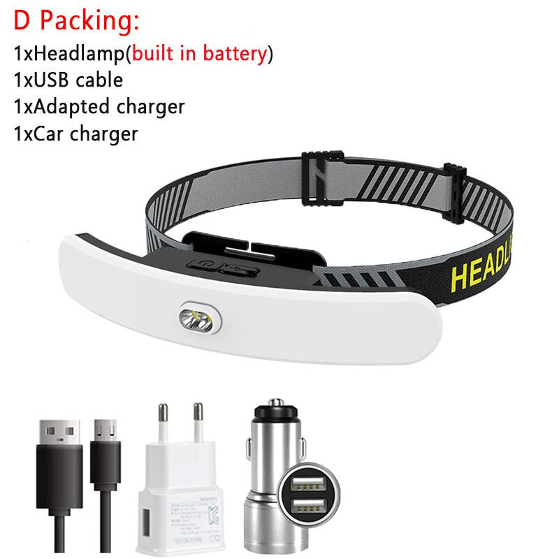 USB Rechargeable Headlamp: Large Floodlight, Multifunctional, Head-mounted, Strong Light for Fishing & Camping