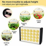 1000W Full Spectrum LED Grow Light, 168 LEDs, AC90-260V, Dimmable, Daisy Chain, Sunlike for Indoor Plants, Veg, Seedlings, Flowers