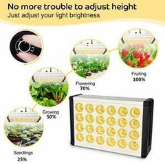 1000W Full Spectrum LED Grow Light, 168 LEDs, AC90-260V, Dimmable, Daisy Chain, Sunlike for Indoor Plants, Veg, Seedlings, Flowers