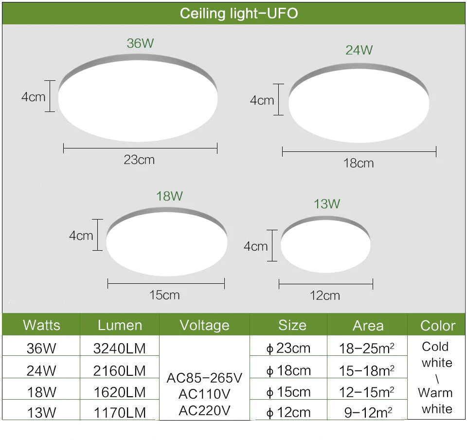 Moderne LED-Deckenleuchte - 220 V/110 V Innenleuchter für Küche, Wohnzimmer, Schlafzimmer