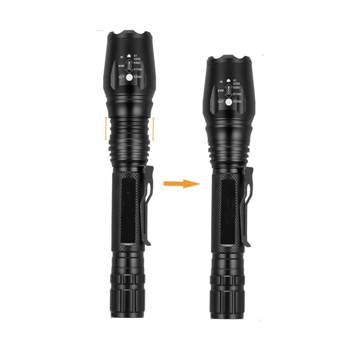 10W Rechargeable LED Flashlight - 5 Modes Tactical Torch with 18650 Battery, US/EU/UK Plug