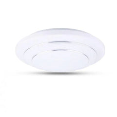 24W LED Ceiling Light, 1900lm, Surface Mount Round Panel Lamp for Bedroom & Living Room, 85-265V