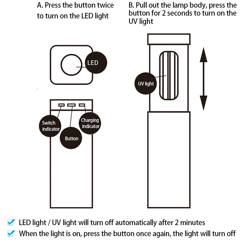 Portable Handheld UV Sterilizer Lamp - LED Light, USB Rechargeable, Foldable Design