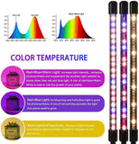 DC 5V 9W-36W 80 LED Grow Light with Timer, Desktop Clip, Full Spectrum PhytoLamps for Plants and Flowers Grow Box