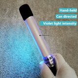 Portable UV Sterilizer Lamp for Travel, Home, Office, Car, and Hotel - Ultraviolet Disinfection Desk Lamp