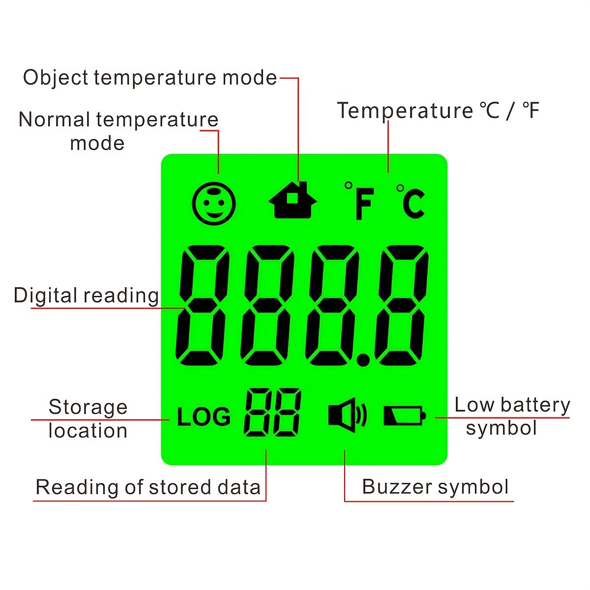 2-in-1 Non-Contact LCD Digital Body Thermometer with Fever Alarm