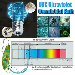 3W E17 UV-Sterilisationsmilbenbirne - UVC-keimtötende Lichtdesinfektionslampe UV-Sterilisator